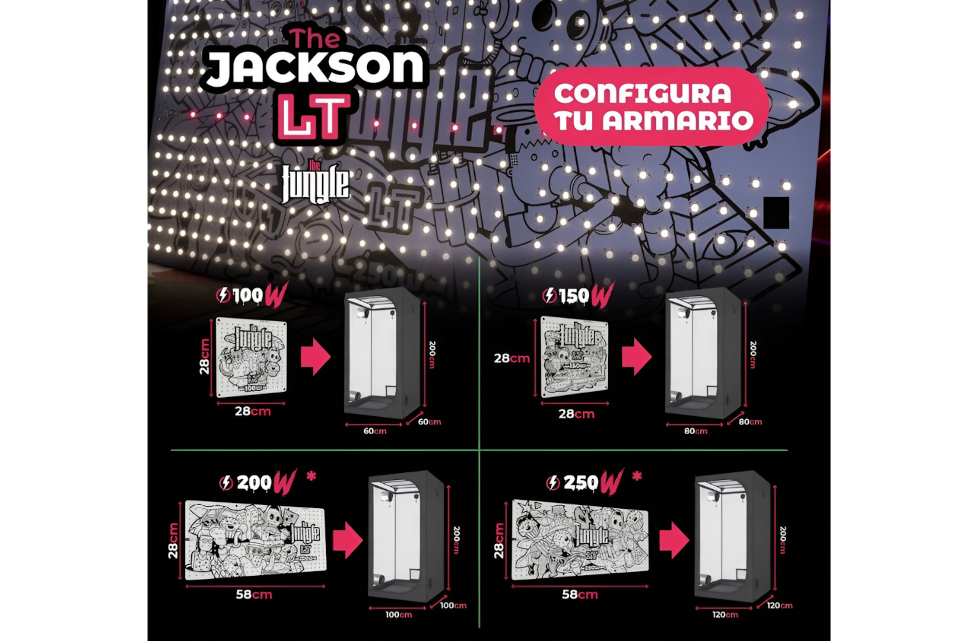 JacksonLT LED-Board