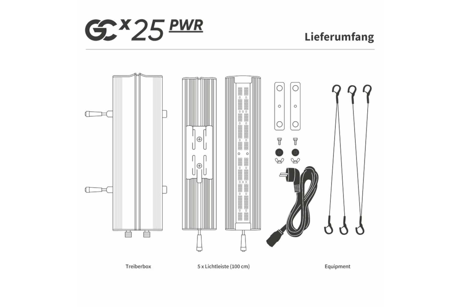 Greenception GCx 25 PWR LED Pflanzenlampe