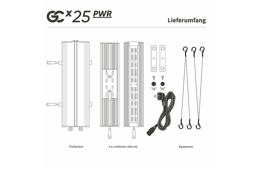 Greenception GCx 25 PWR LED Pflanzenlampe